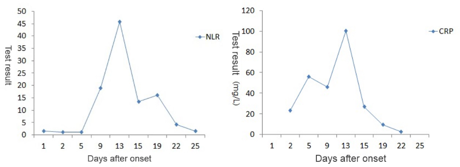 gln15-s5-2