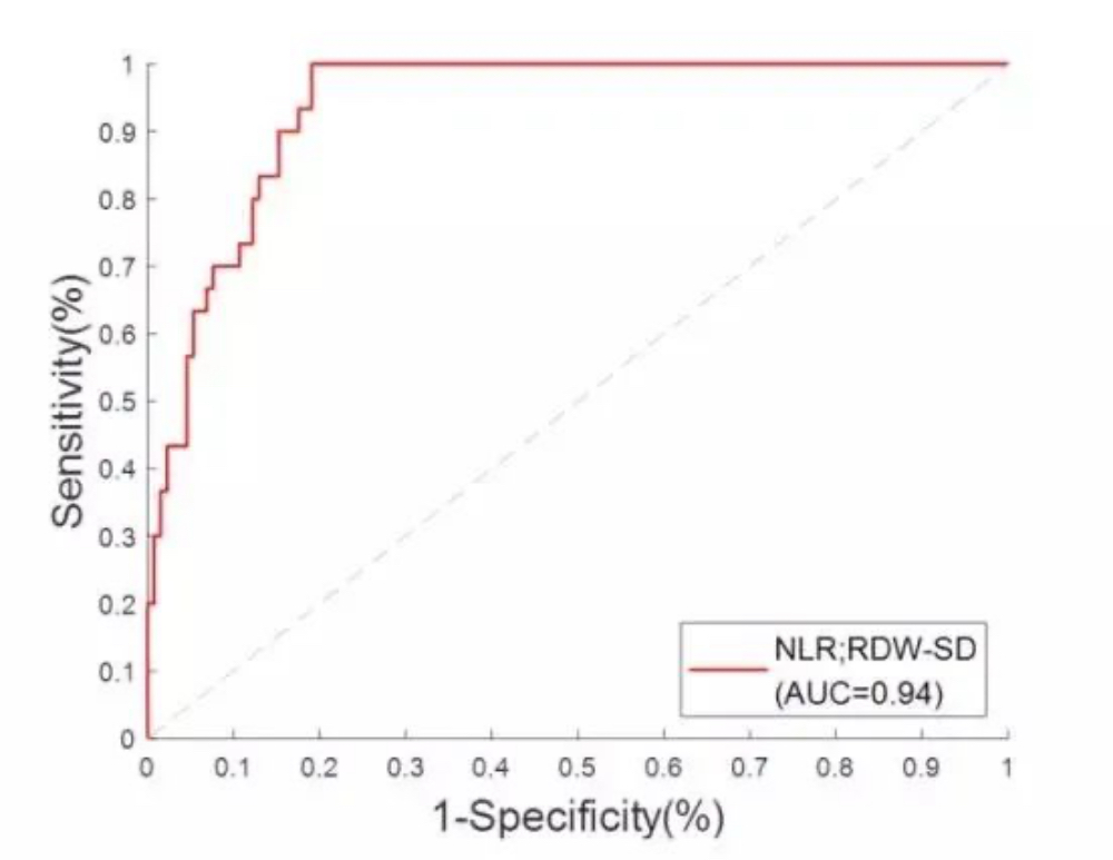 gln39-s5-2