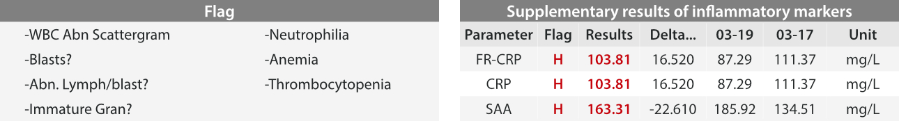 hemablog-1-aml-m4-fig3-pc