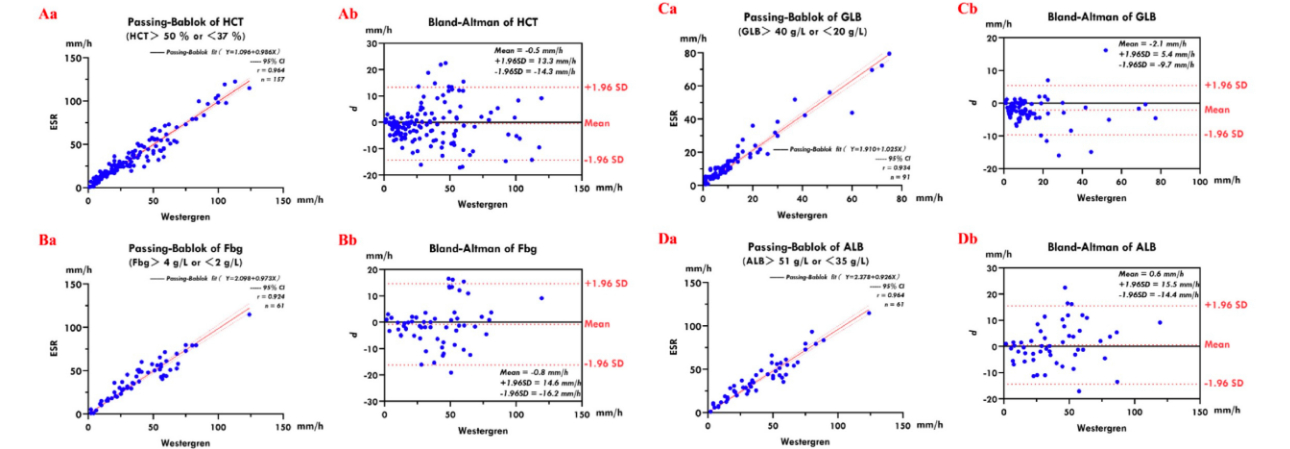 facts-esr-1-fig7-pc