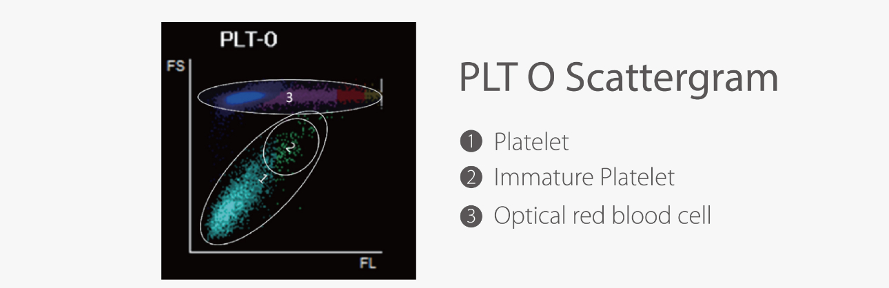 ipf-fig6-pc