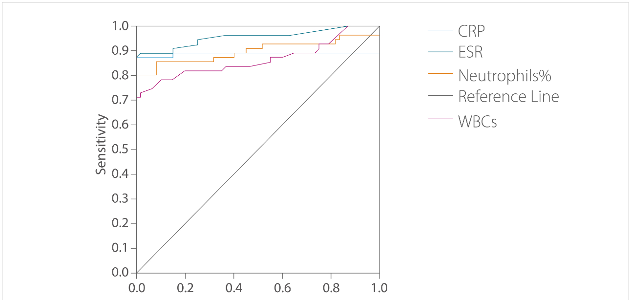 cec-analysis-fig17-pc