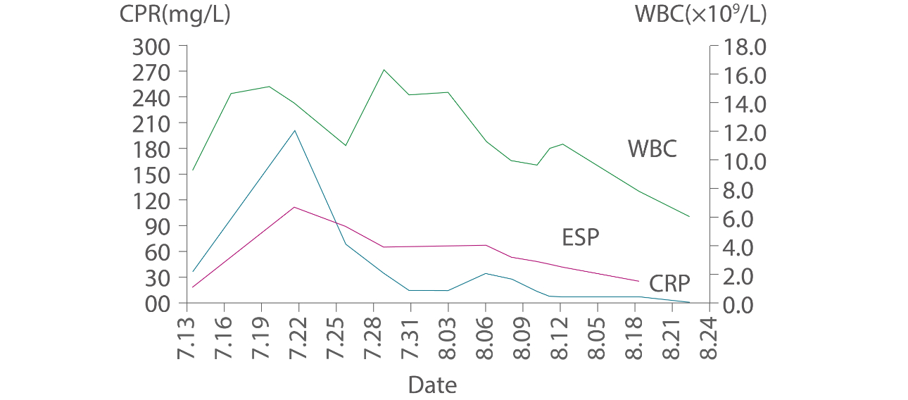 cec-analysis-fig18-pc