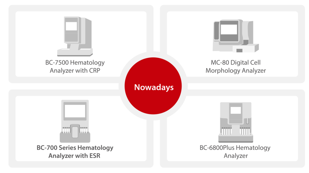 cec-analysis-fig3-pc