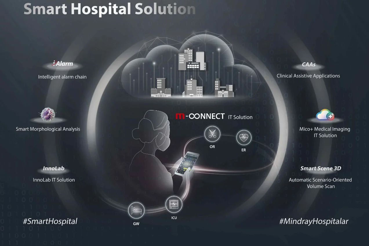 hospitalar-2023-recap-fig2-1-pc