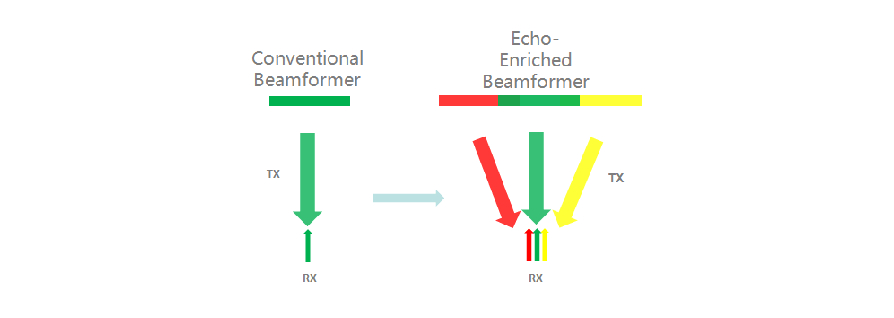 m9-fig2-pc