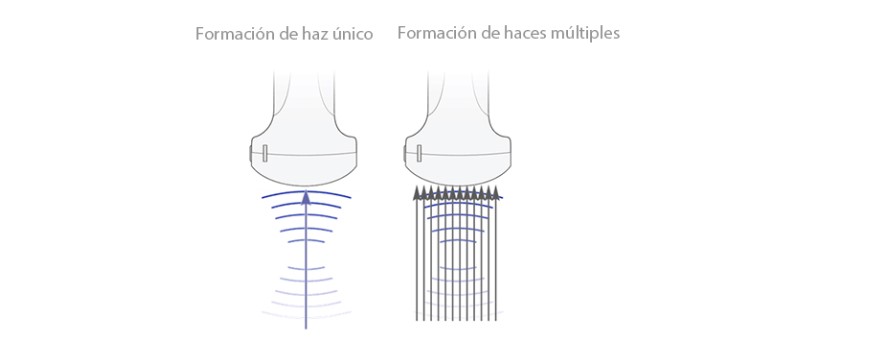 m9-fig3-pc