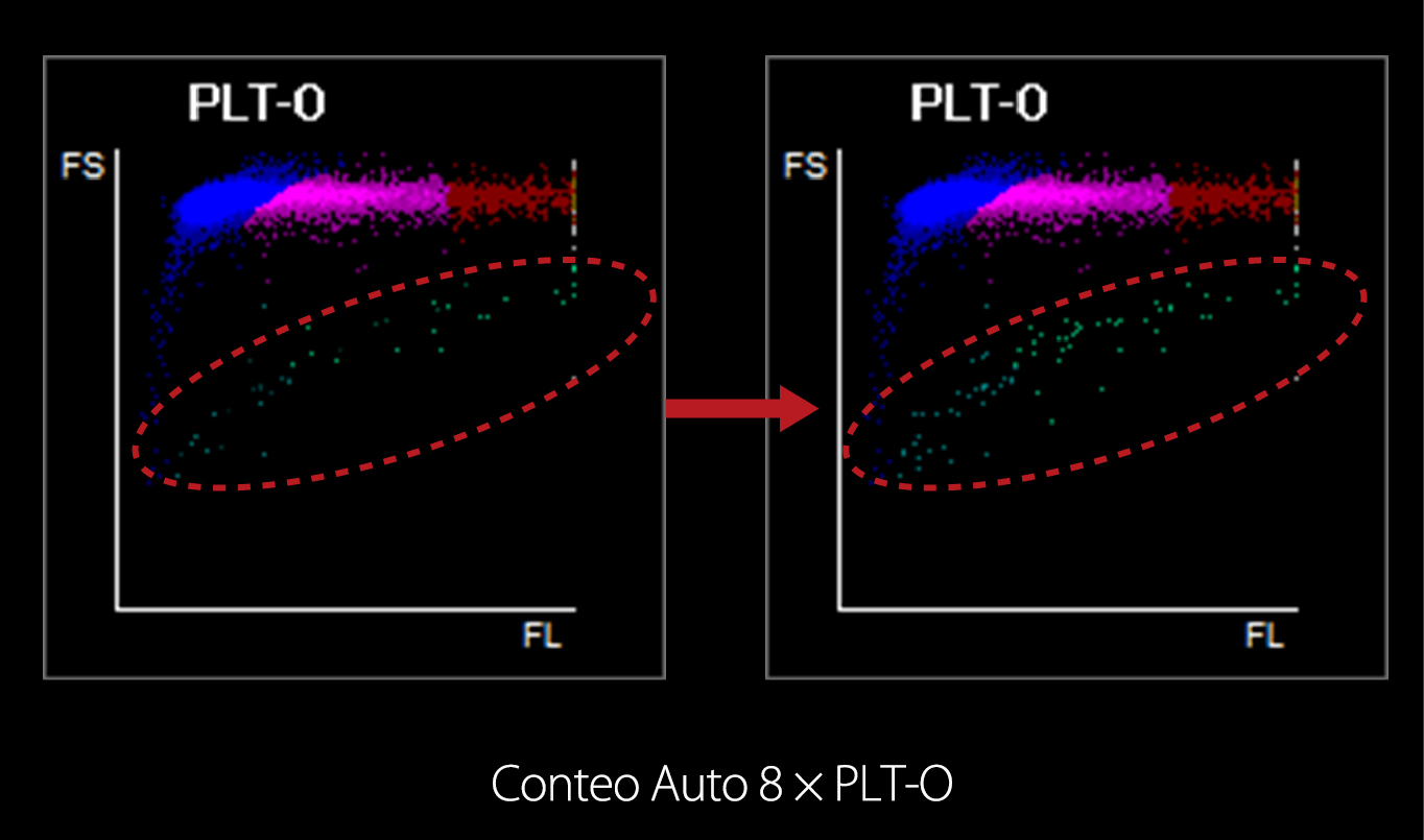 HemaBook Chapter3-PLT(1)_复制