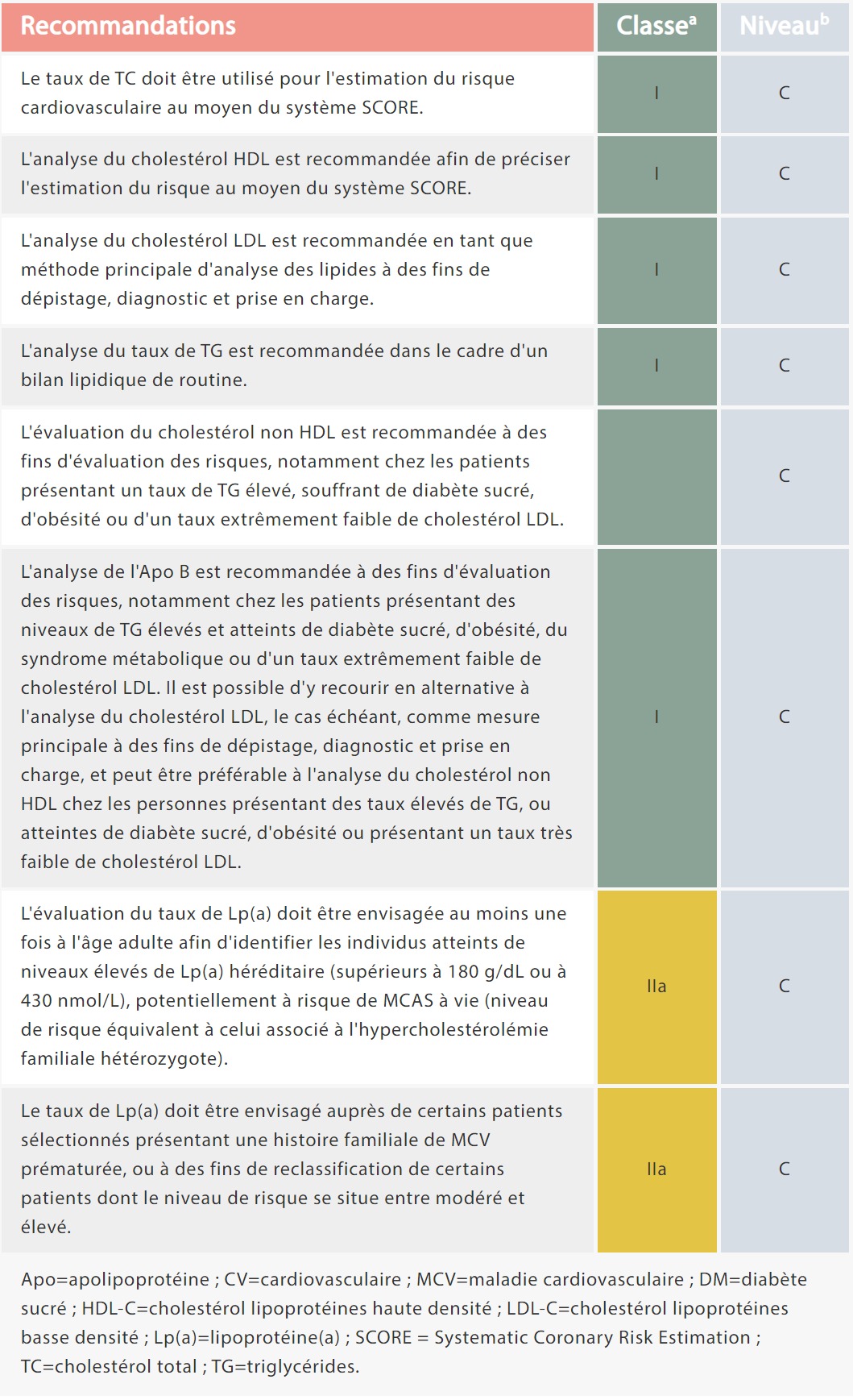 gln17-s3