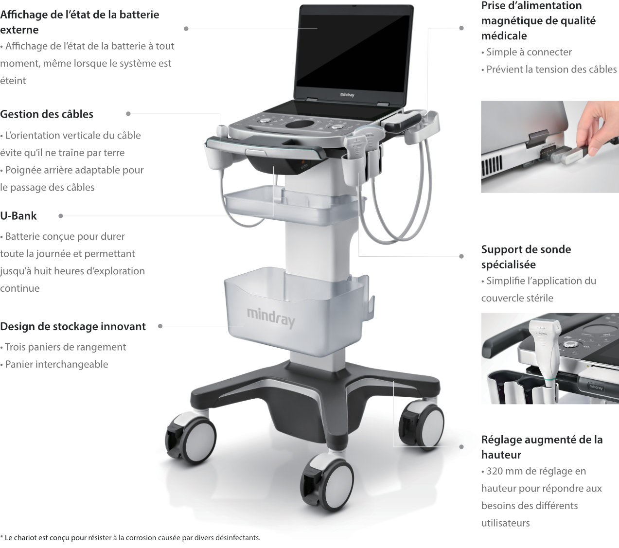 fr-me8-fig4-pc