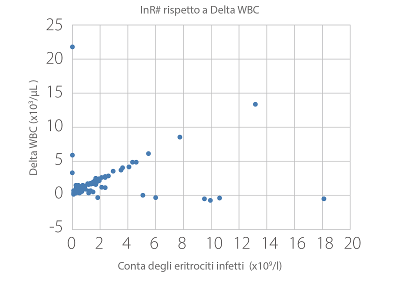 gln11-s9