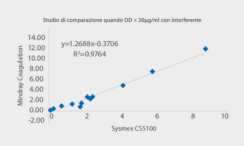 gln26-s4-3