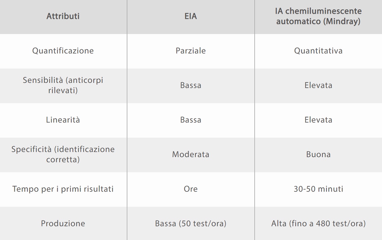 gln44-s6