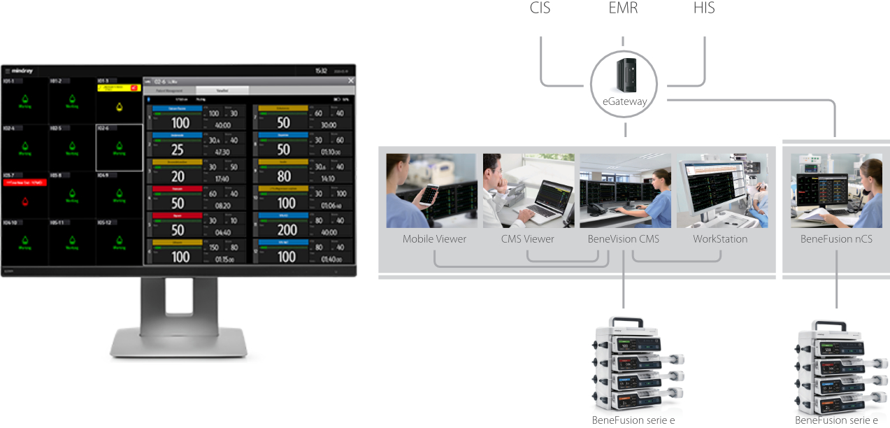 e-series-it-fig7-pc