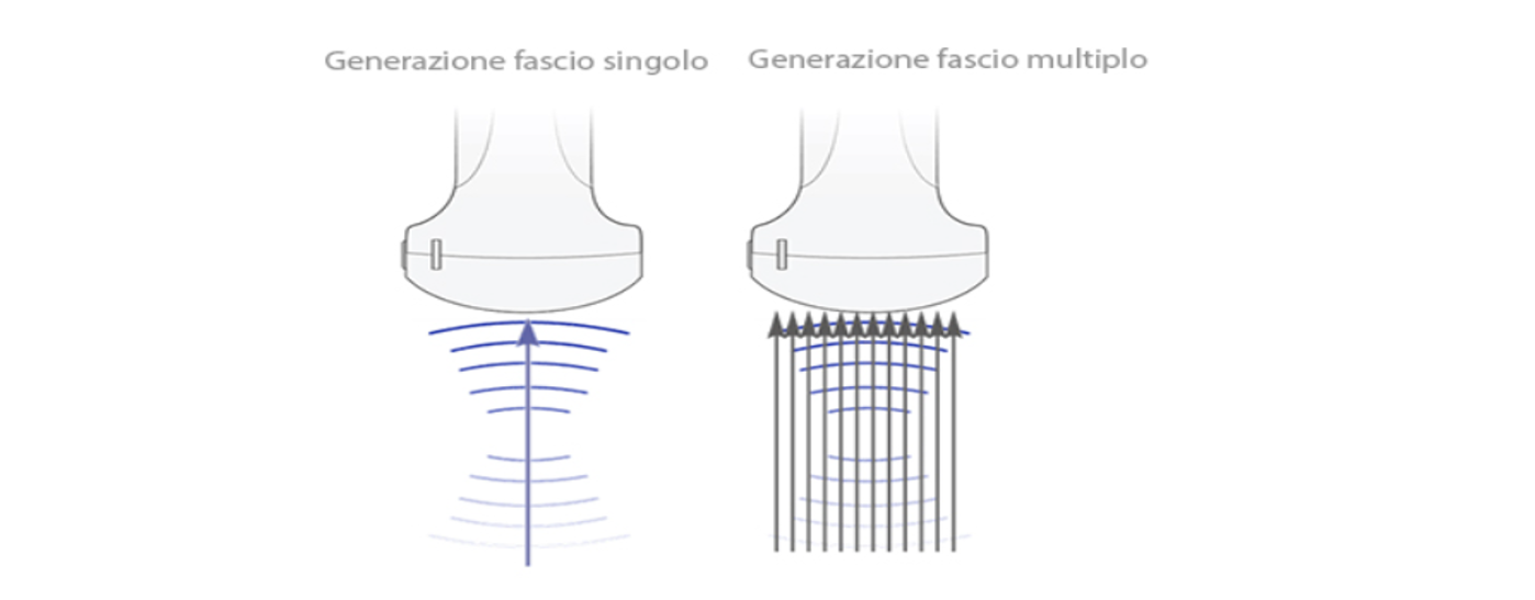 m9-fig3-pc