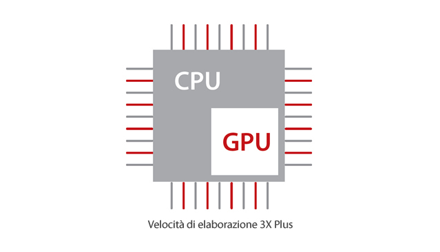 dc-60-exp-fig1-3-pc