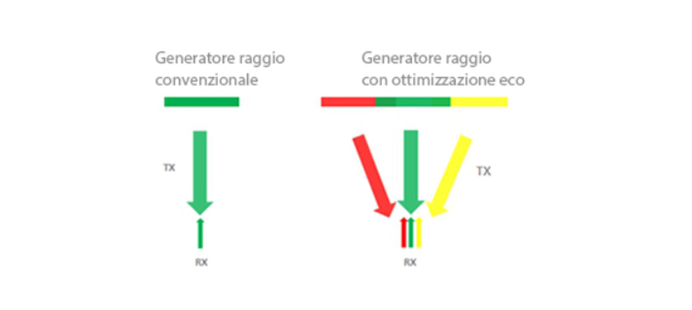 m9-fig2-pc