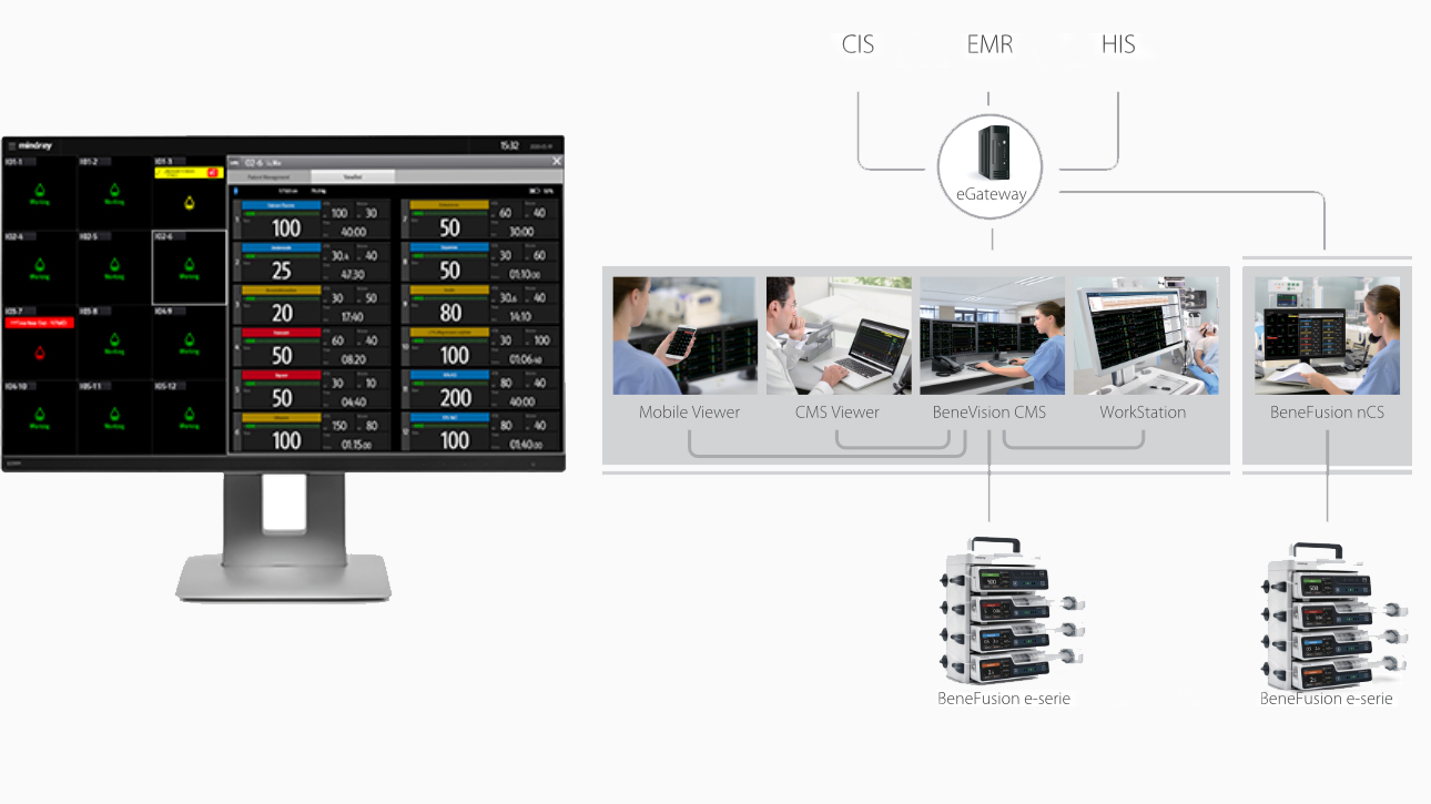 e-series-nl-fig7-pc