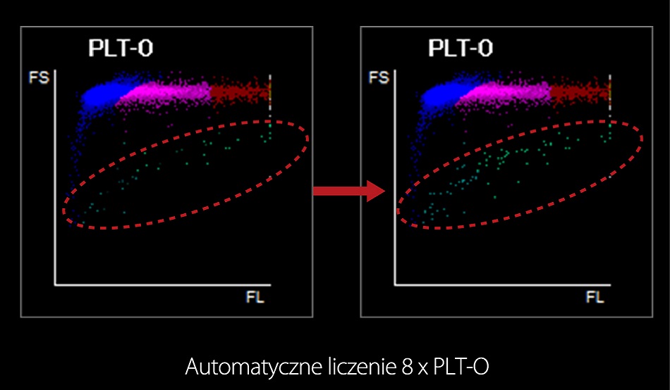 HemaBook Chapter3-PLT(1)_复制