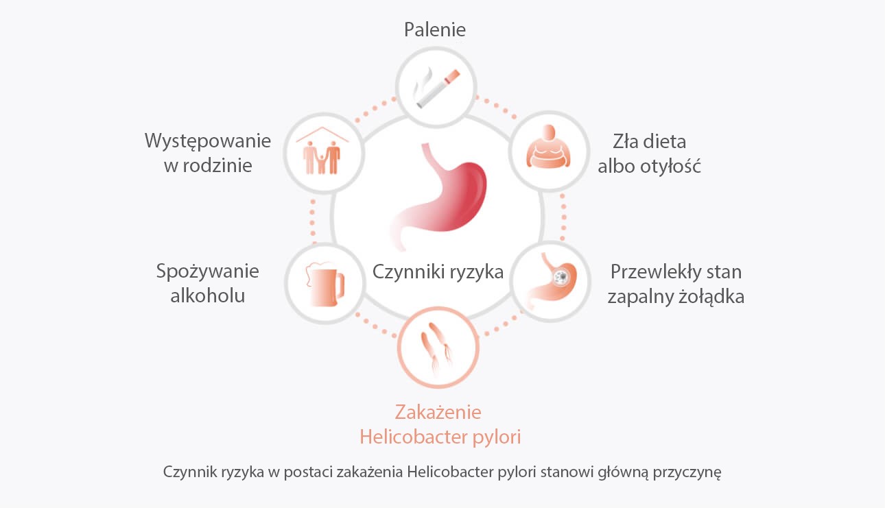 gastic-cancer-fig-5