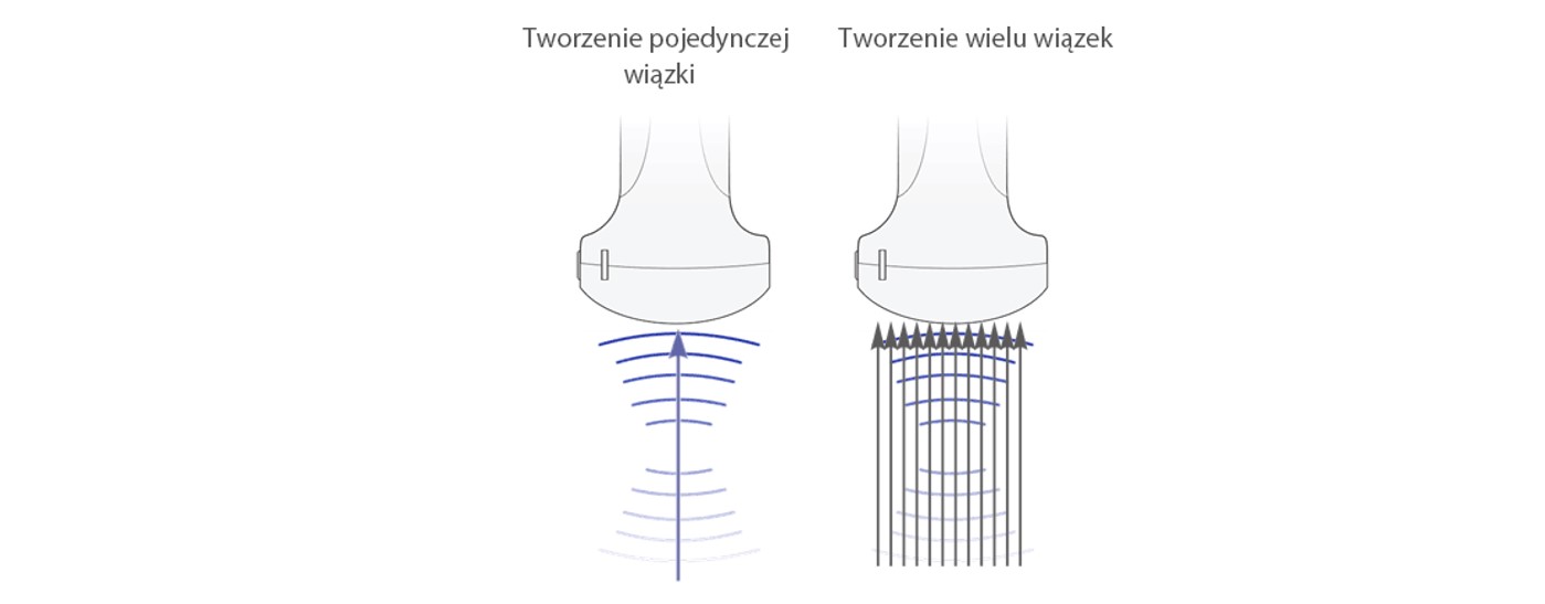 m9-fig3-pc