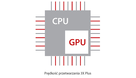 dc-60-exp-fig1-3-pc