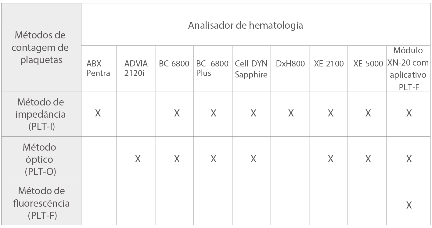 gln42-s5