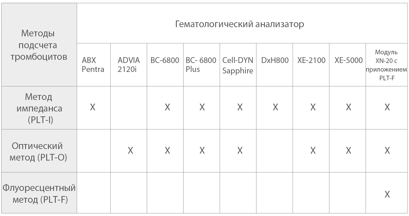 gln42-s5