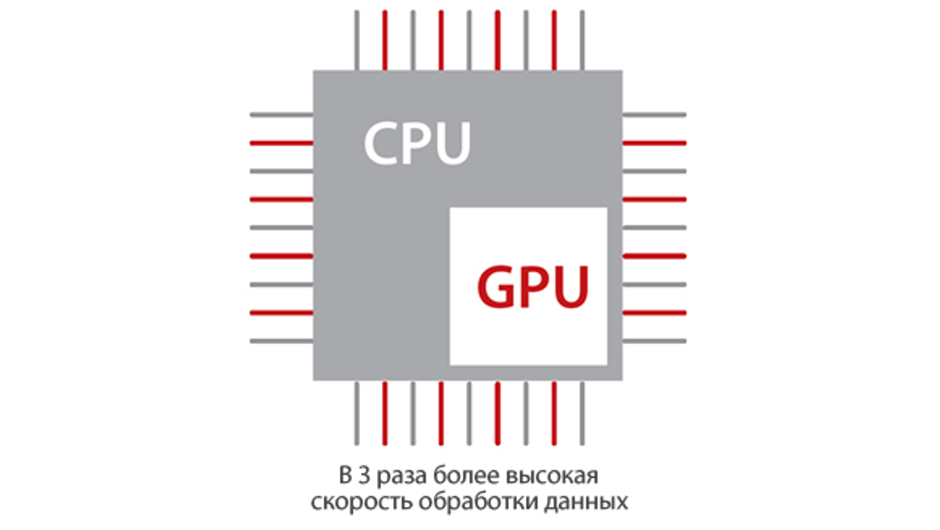 dc-60-exp-fig1-3-pc-1