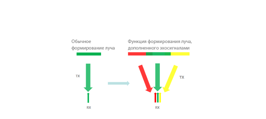 m9-fig2-pc