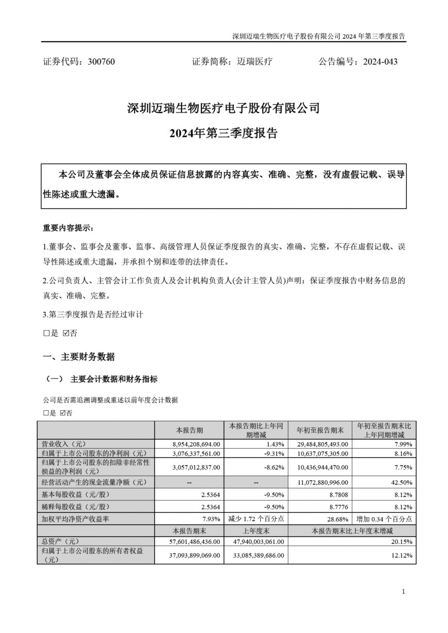 兴发娱乐医疗：2024年第三季度报告