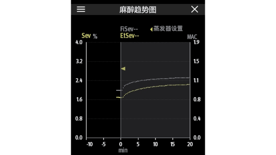 a8-fig3-2-pc