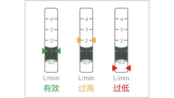 wato-ex-75-fig1-3-pc