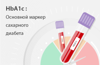 HbA1c: Основной маркер сахарного диабета